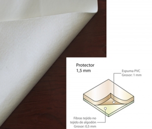 PROTECTOR DE MESA E-1.5 A-140 R-20M.
Referencia: 9815000000 (Disponible)